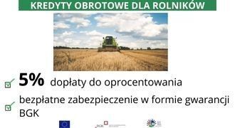 Kredyty obrotowe